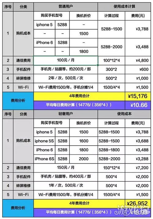 新澳门天天开好彩大全开奖记录,市场趋势方案实施_苹果95.478