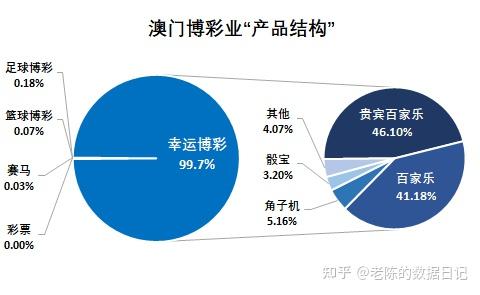 澳門最精準(zhǔn)真正最精準(zhǔn),全面數(shù)據(jù)分析方案_復(fù)古款51.49