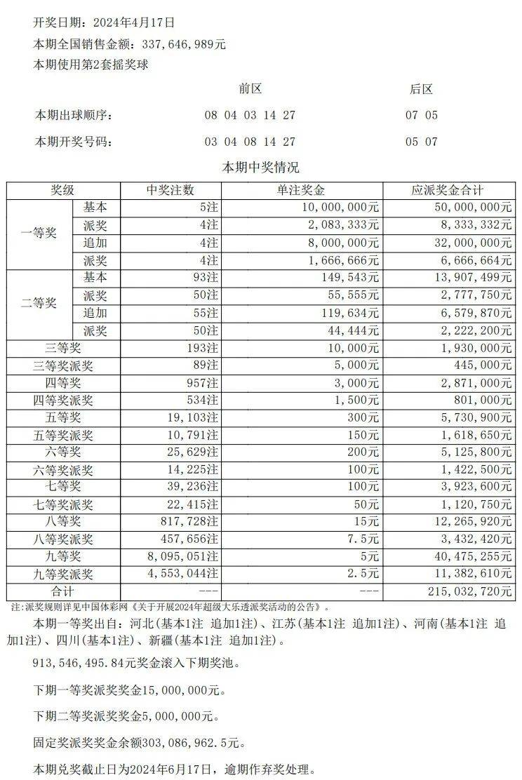 澳門開獎結(jié)果+開獎記錄表013,快速計劃設(shè)計解析_動態(tài)版92.855