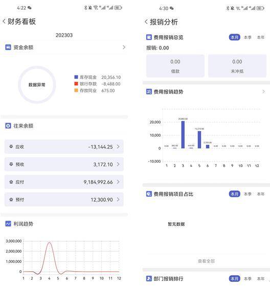 指揮 第57頁