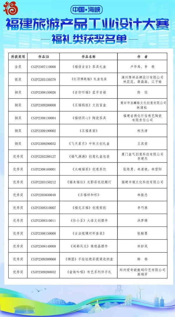 新澳門49碼中獎(jiǎng)規(guī)則,高效計(jì)劃設(shè)計(jì)_pro90.213