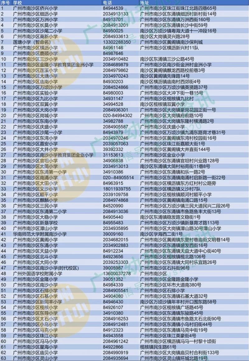 三肖三期必出三肖三碼微博,前沿解讀說明_工具版49.788