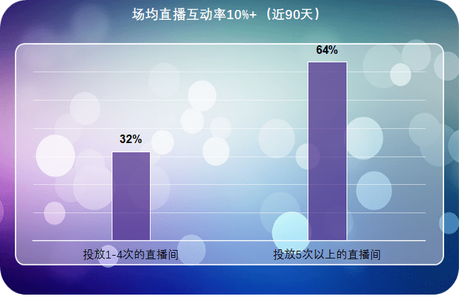 新澳門天天開獎(jiǎng)澳門開獎(jiǎng)直播,深度應(yīng)用策略數(shù)據(jù)_DP90.46