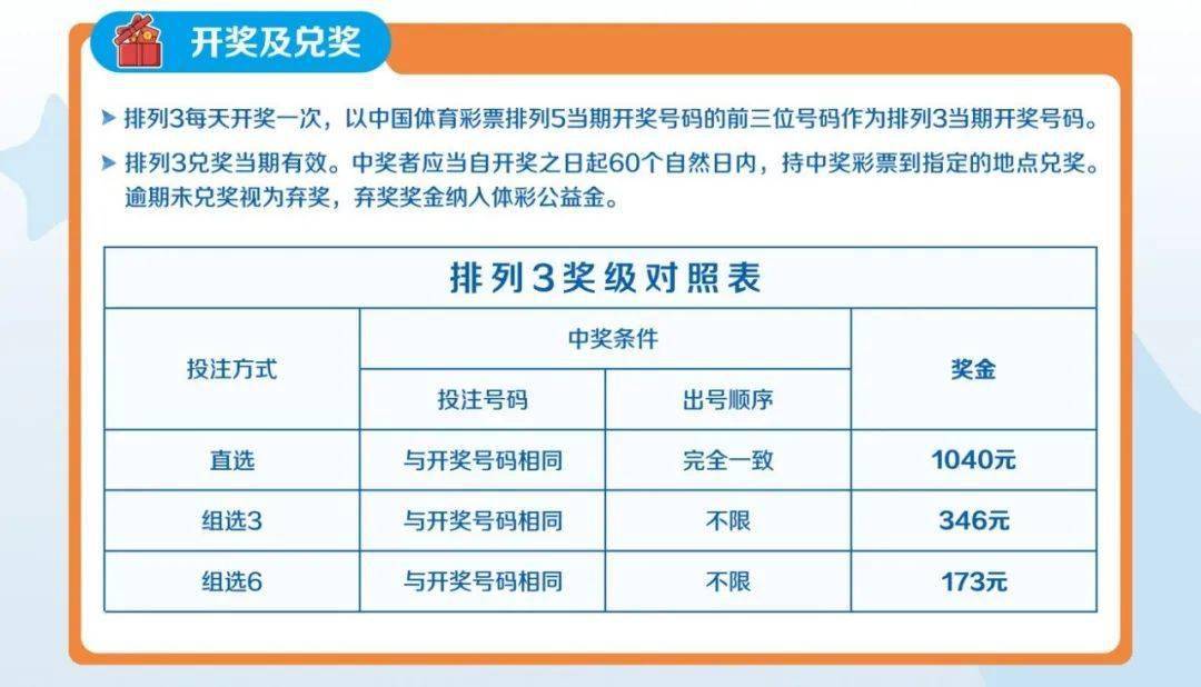 三肖必中特三期必开奖号,可靠执行策略_pro13.15