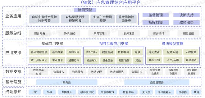 新奧內(nèi)部最準資料,快速響應策略解析_云端版25.958