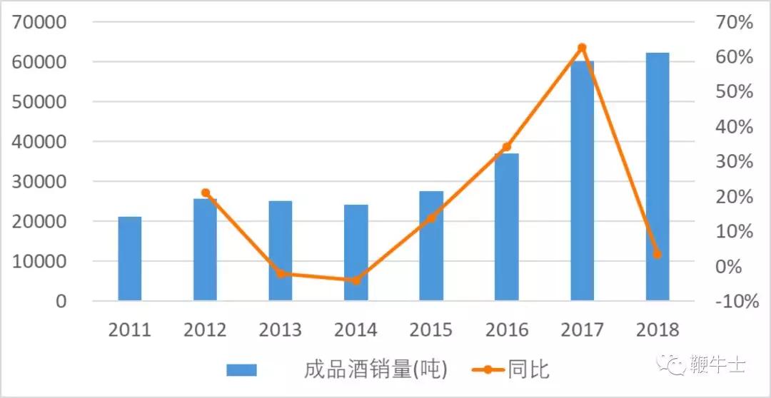 2024新澳免費(fèi)資料跑狗圖,實(shí)地?cái)?shù)據(jù)分析計(jì)劃_Console37.537