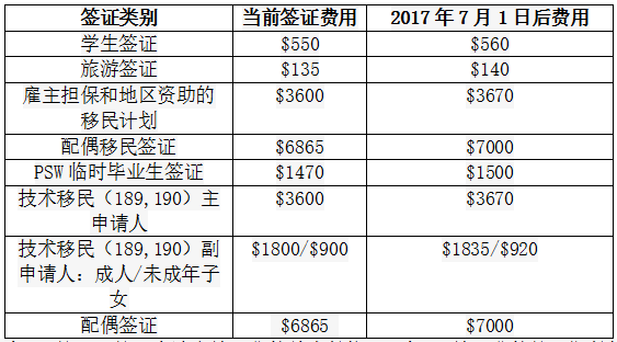 部協(xié) 第56頁