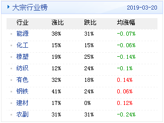 新澳天天开奖免费资料大全最新,全面实施分析数据_超级版35.12