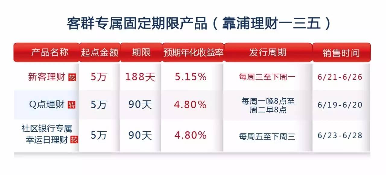 管家婆2024澳門免費資格,定制化執(zhí)行方案分析_標準版40.826