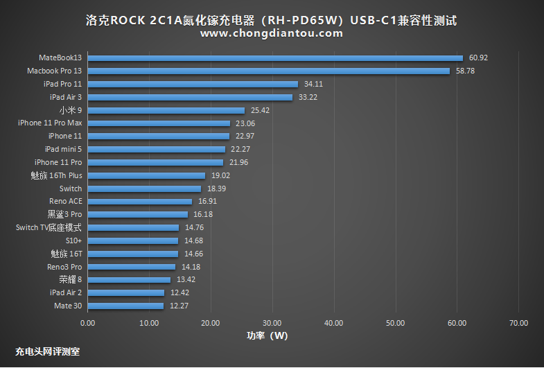 管家婆一碼一肖必開,深度數(shù)據(jù)解析應(yīng)用_Tizen94.971