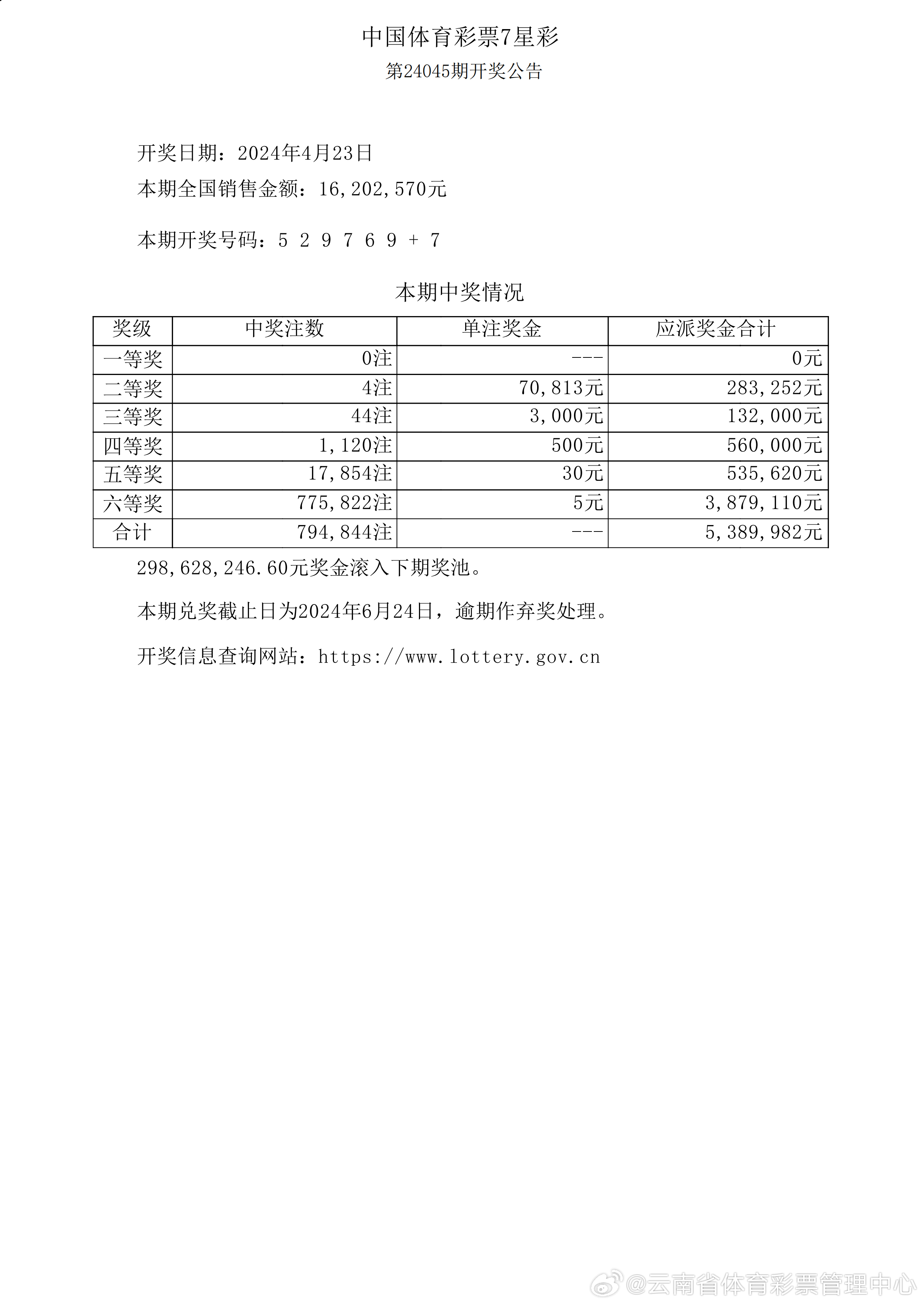 港彩二四六天天開獎結(jié)果,系統(tǒng)化評估說明_7DM59.257