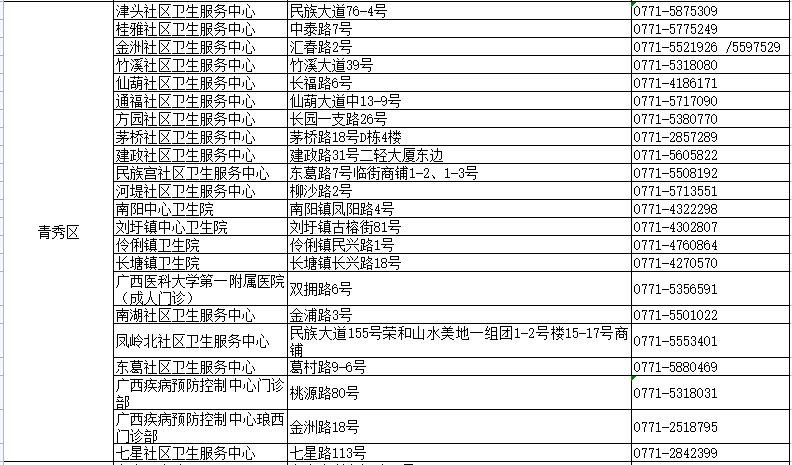 溴門天天彩最準最快資料,最新熱門解答落實_Device15.666