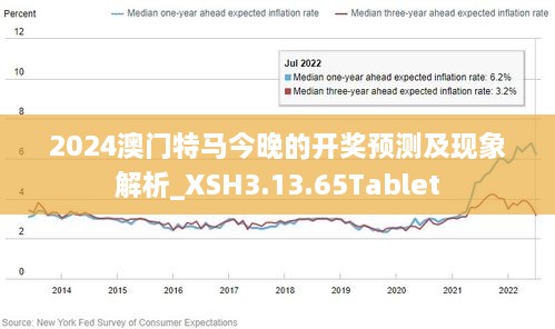 新澳門2024年正版免費公開,科學數(shù)據(jù)解釋定義_zShop52.384