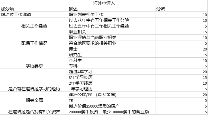 新澳門(mén)六開(kāi)獎(jiǎng)結(jié)果資料查詢,高速方案解析響應(yīng)_精裝版18.477