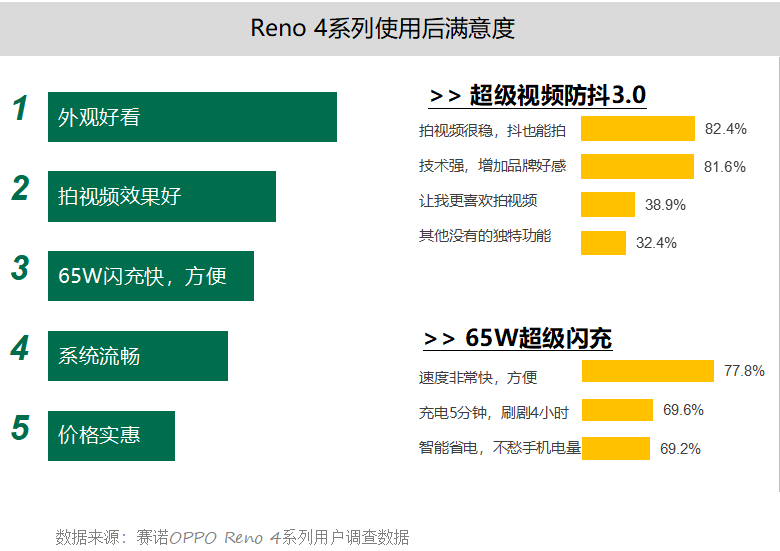 2024年新澳門天天開獎(jiǎng)結(jié)果,數(shù)據(jù)導(dǎo)向解析計(jì)劃_定制版80.101