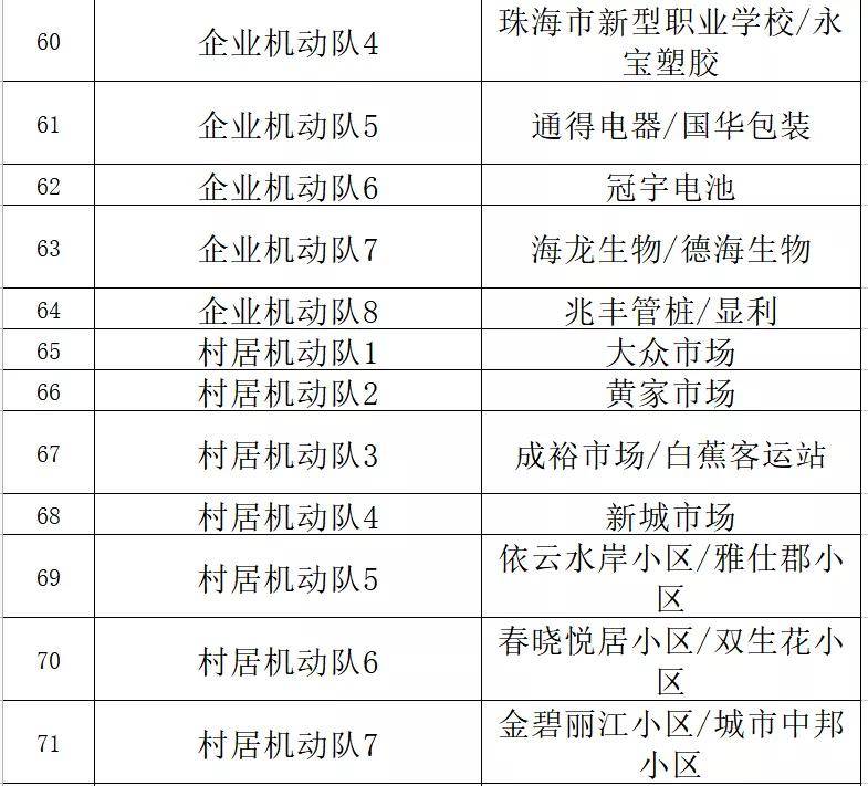 新澳門內(nèi)部資料精準(zhǔn)一肖一特,決策資料解析說明_LT88.472