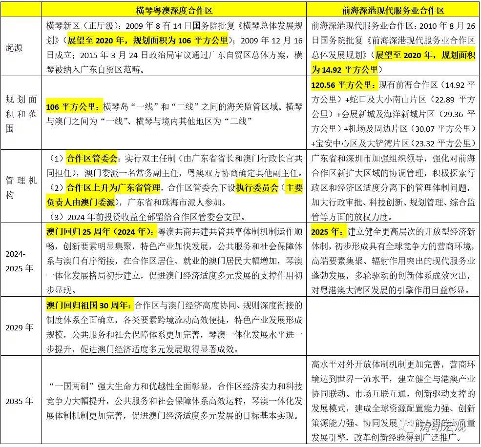 新澳精準資料免費提供603期,高效計劃設計實施_精裝版56.576