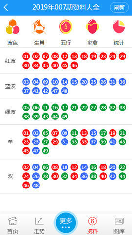 新澳門(mén)6合和彩官網(wǎng)開(kāi)獎(jiǎng),適用解析計(jì)劃方案_1080p21.616