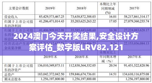 新澳門2024免費資料查詢,安全評估策略_soft72.922