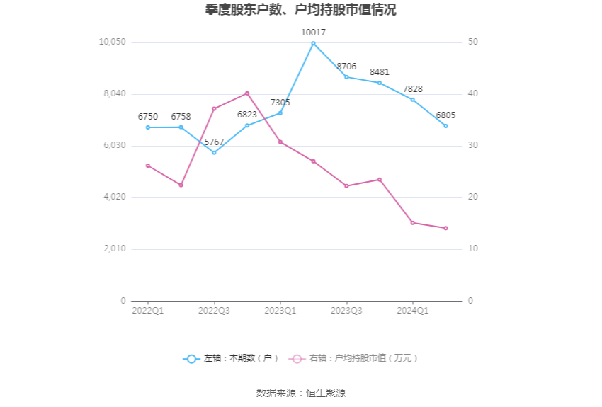 2024澳門六今晚開獎結(jié)果,重要性說明方法_kit96.712