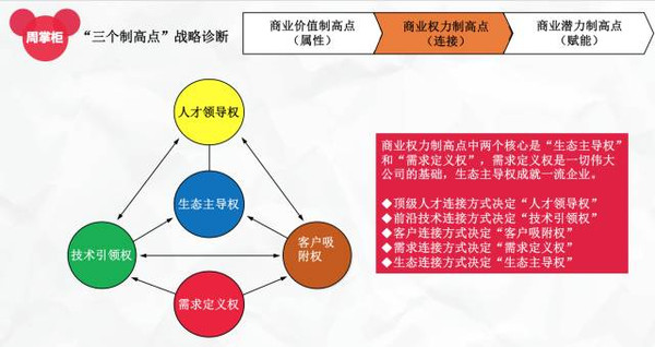 實(shí)可行 第56頁(yè)