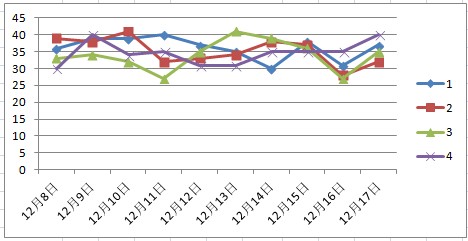 2024年12月25日 第69页