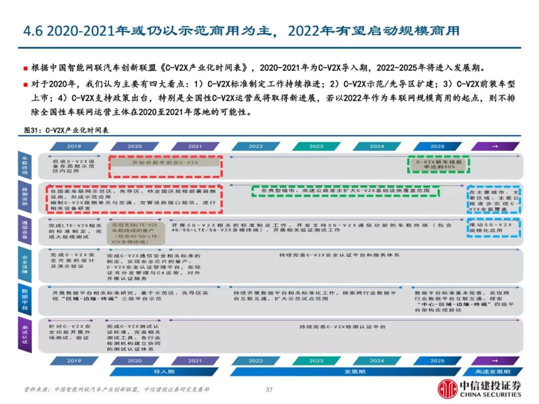 新澳2024年精准正版资料,精准实施解析_HarmonyOS71.822