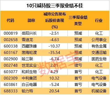 2024澳門(mén)特馬今晚開(kāi)獎(jiǎng)138期,數(shù)據(jù)解讀說(shuō)明_粉絲款66.953