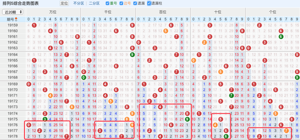 效的內(nèi) 第56頁