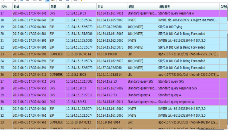 三肖必中三期必出資料,安全性計劃解析_HD74.964