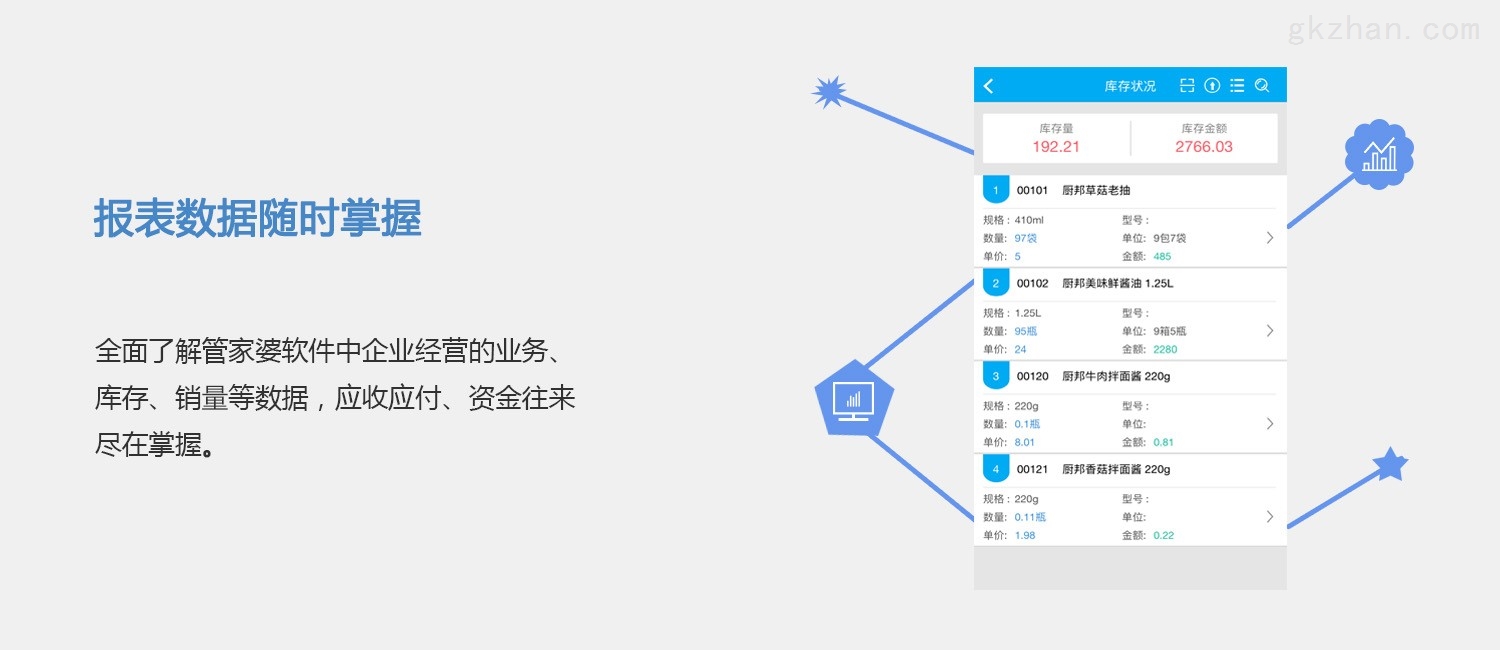 7777888888精準(zhǔn)管家婆,深層計(jì)劃數(shù)據(jù)實(shí)施_進(jìn)階款31.127