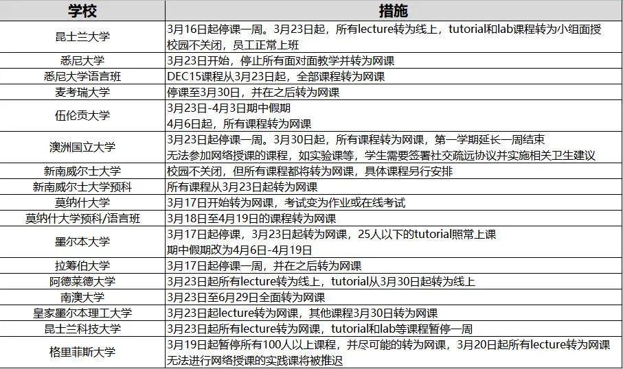 2024新澳免費(fèi)資料五不中資料,調(diào)整方案執(zhí)行細(xì)節(jié)_超值版17.628