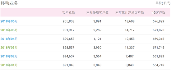 新澳2024年正版資料,數(shù)據(jù)分析驅(qū)動(dòng)執(zhí)行_精英版18.67