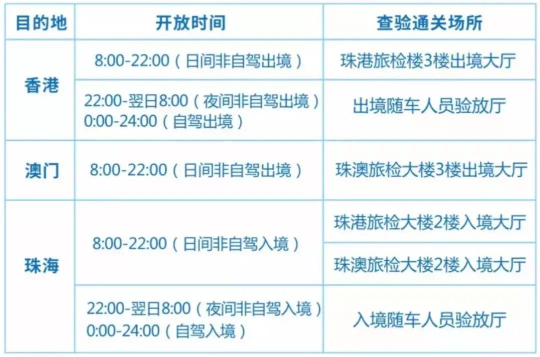 澳門正版資料免費(fèi)大全2021年m,實(shí)踐分析解釋定義_yShop87.588