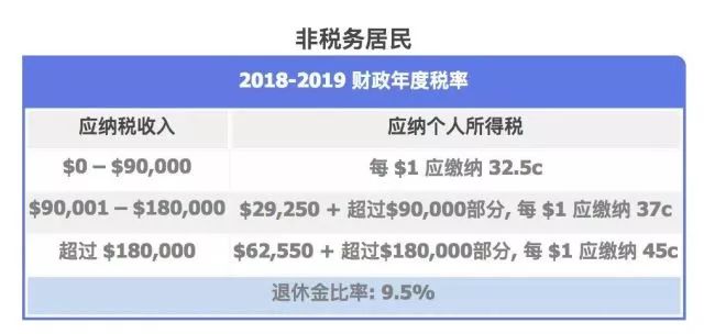 新澳2024今晚開獎(jiǎng)資料查詢結(jié)果,創(chuàng)造力推廣策略_高級版40.782