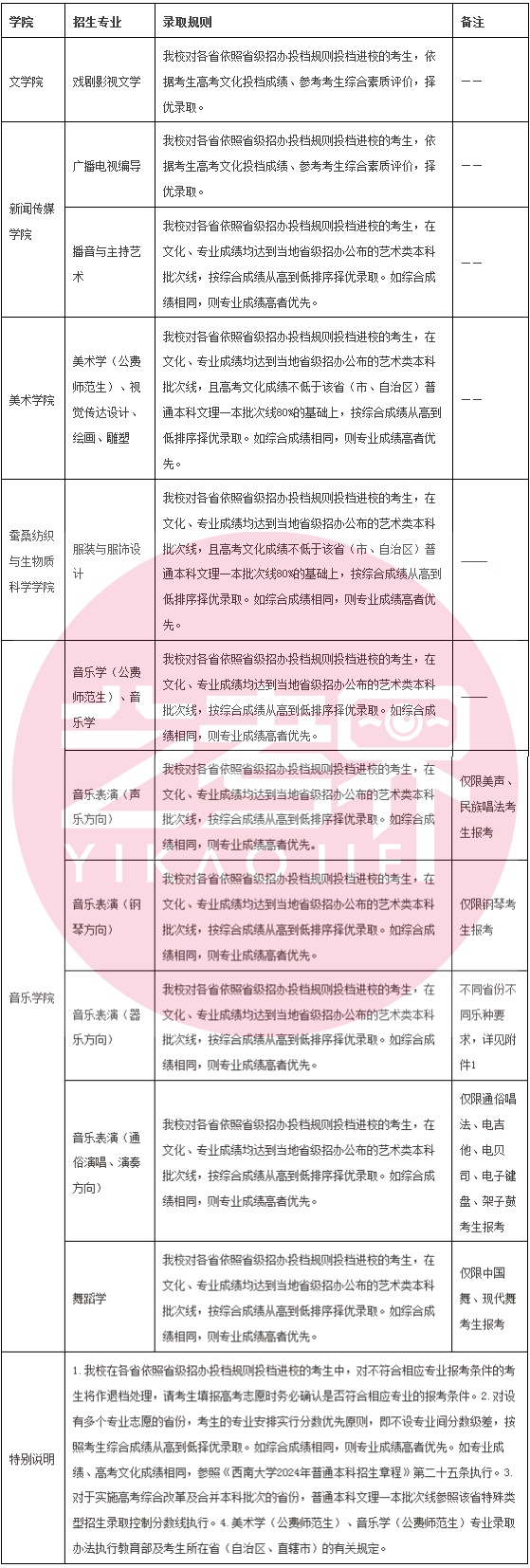 新奧彩2024最新資料大全,完善的執(zhí)行機制分析_S52.211