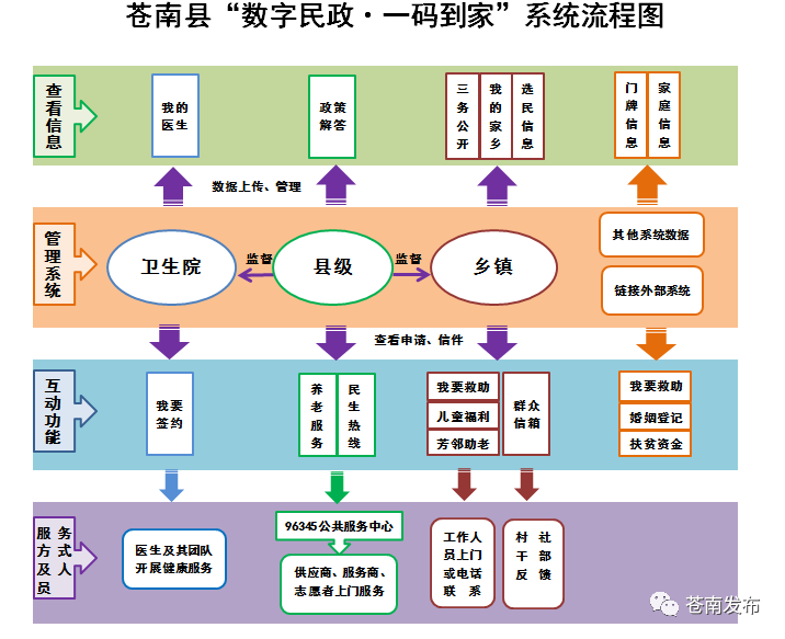 澳門一碼一肖一特一中Ta幾si,實地分析數(shù)據(jù)設(shè)計_專業(yè)版65.921