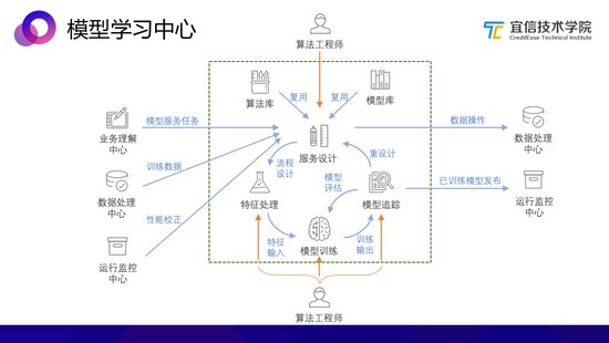 4949澳門開獎現(xiàn)場+開獎直播10.24,數據設計支持計劃_iPad69.102