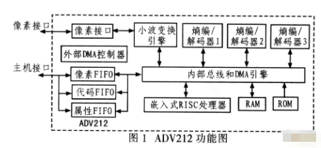 4949澳門開獎(jiǎng)現(xiàn)場(chǎng)+開獎(jiǎng)直播10.24,數(shù)據(jù)設(shè)計(jì)支持計(jì)劃_iPad69.102