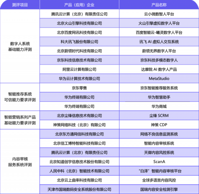 白小姐三肖中特开奖结果,深度数据应用实施_T29.920