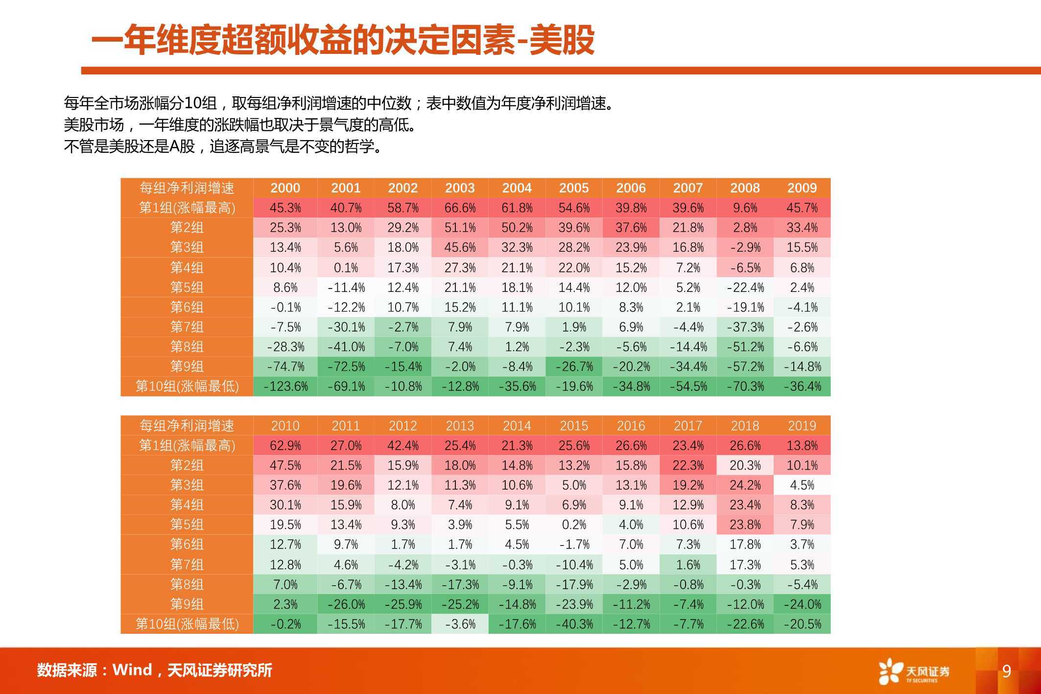 2024新奧資料免費精準(zhǔn)109,平衡策略實施_經(jīng)典版172.312