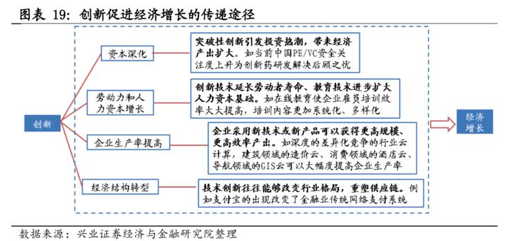 新澳最新最快資料351期,系統(tǒng)化分析說明_入門版98.859