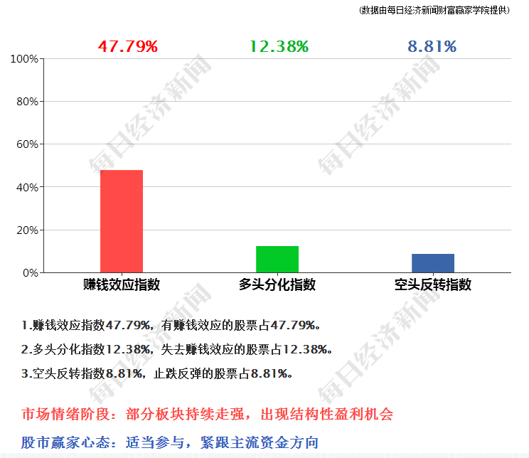 香港今晚開特馬+開獎結果66期,快速解析響應策略_FHD版24.311