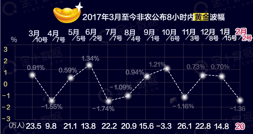 2024澳門今天晚上開什么生肖啊,實踐數據解釋定義_iShop45.32