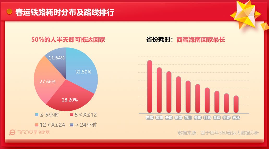 2024年王中王澳門免費大全,數(shù)據(jù)整合執(zhí)行策略_LT47.461