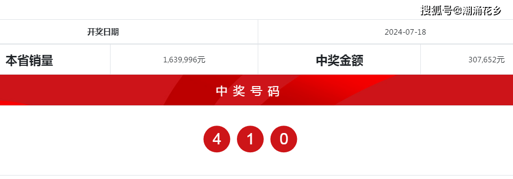 一肖一碼100準(zhǔn)中獎攻略開封,深層策略設(shè)計解析_交互版19.362