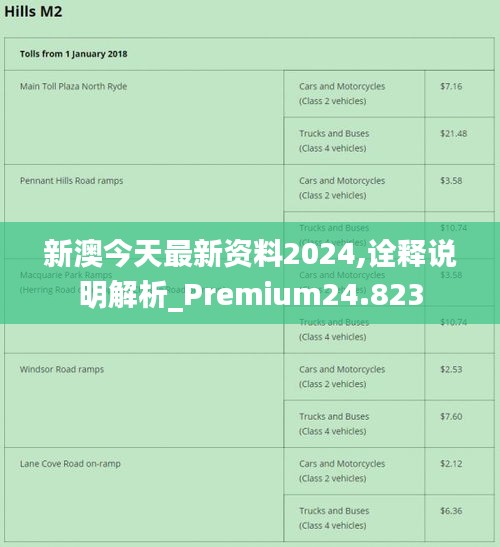 2024最新奧馬資料傳真,全面計劃解析_GT26.689