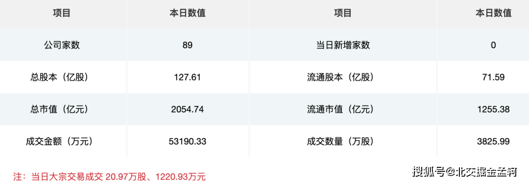 香港期期準資料大全,深入執(zhí)行方案設計_vShop22.97