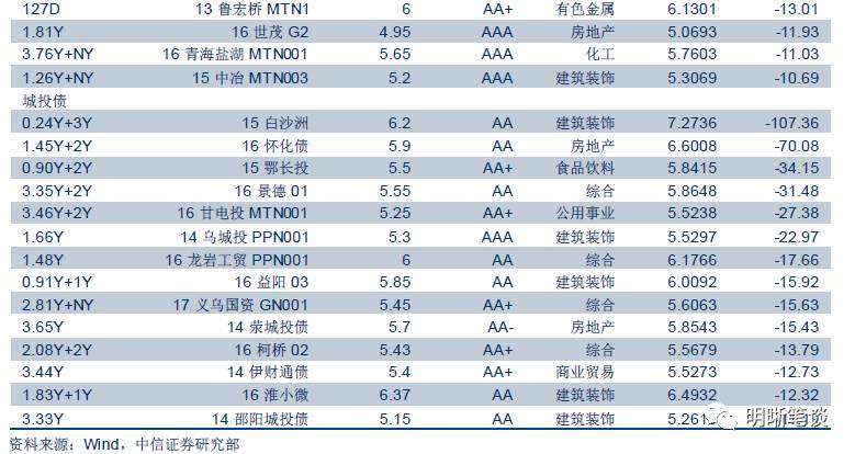 2024新奧歷史開獎記錄78期,調(diào)整細(xì)節(jié)執(zhí)行方案_Ultra24.513