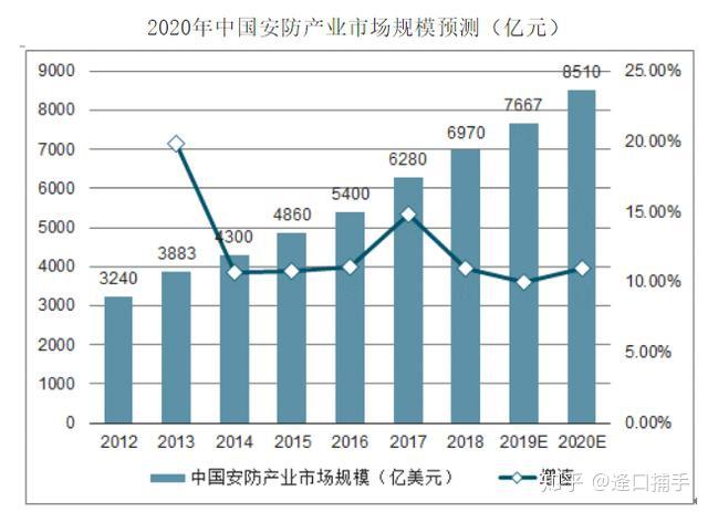 新澳門資料免費(fèi)大全正版資料下載,統(tǒng)計評估解析說明_S41.770